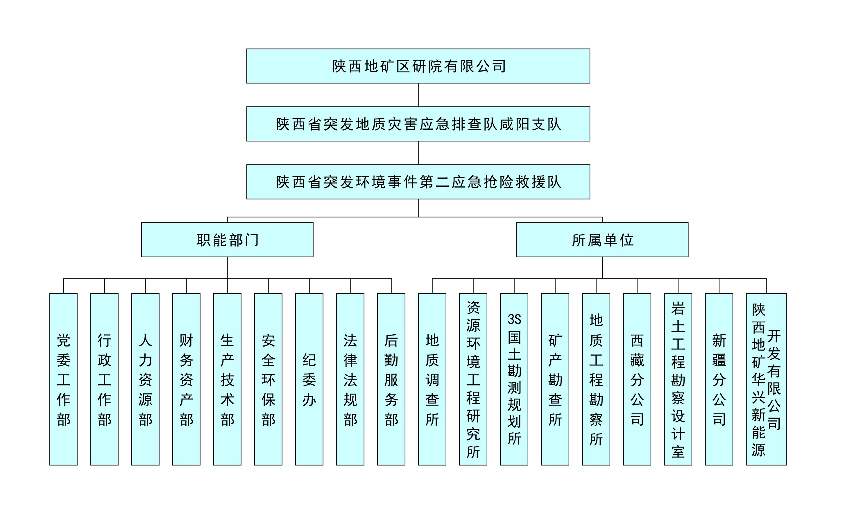 组织架构.jpg